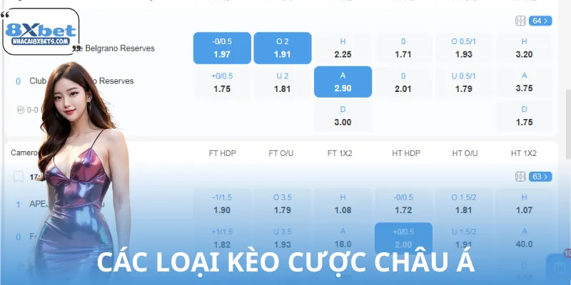 Tổng hợp các loại kèo cược để chơi kèo châu á
