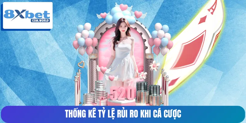 Thống kê tỷ lệ mắc rủi ro ở các trường hợp